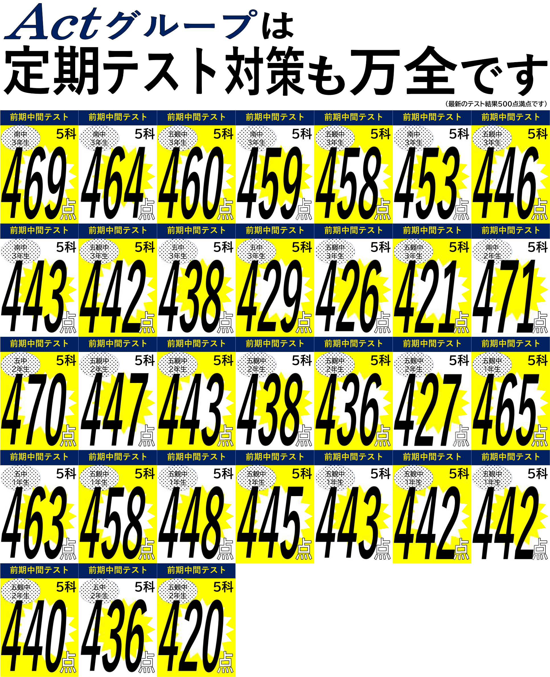 �O������