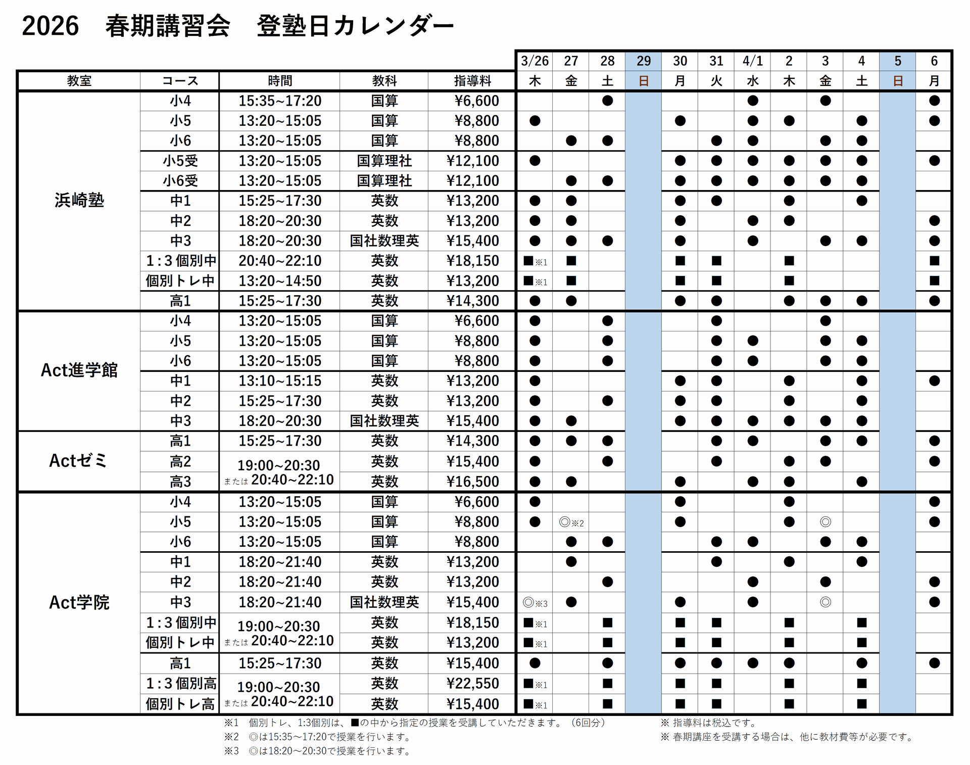 �V�N�x���m